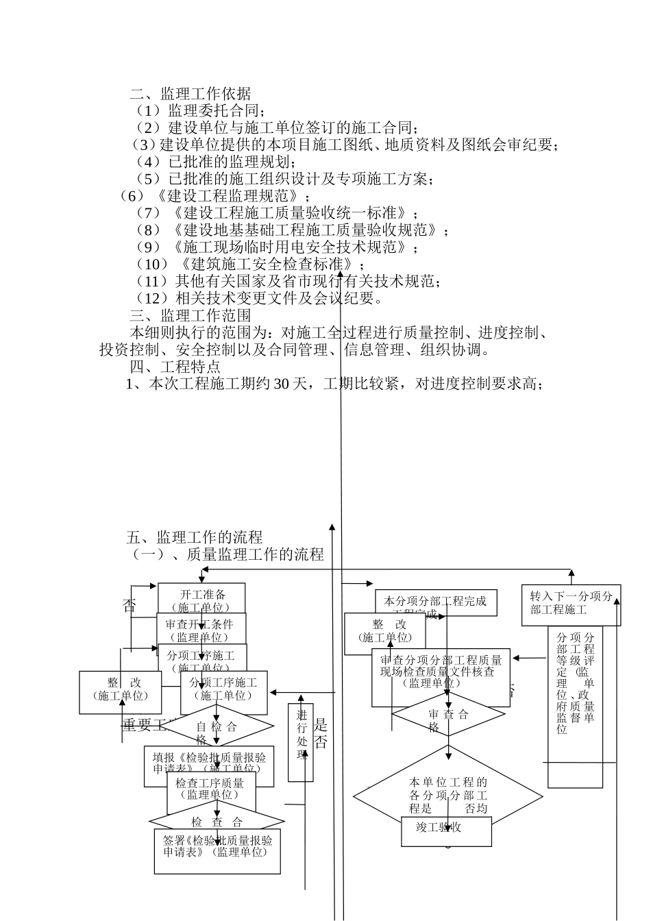 地质灾害治理监理实施细则_第3页