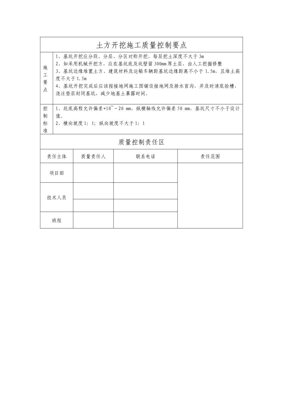 地铁车站质量控制要点(交底篇)_第2页