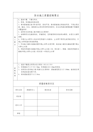 地铁车站质量控制要点(交底篇)