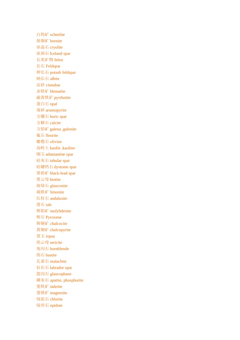 地质专业词汇_第2页