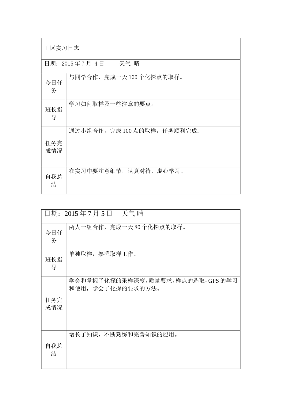 地质专业实习日志_第3页