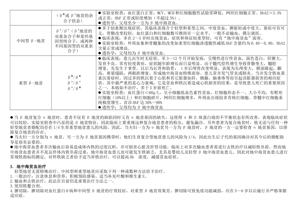 地中海贫血基因检测试剂结果判读_第3页