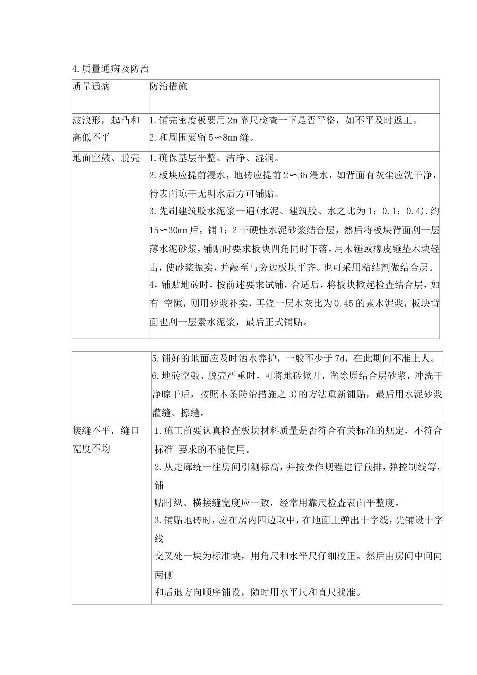 地砖铺贴施工方案与技术措施_第3页