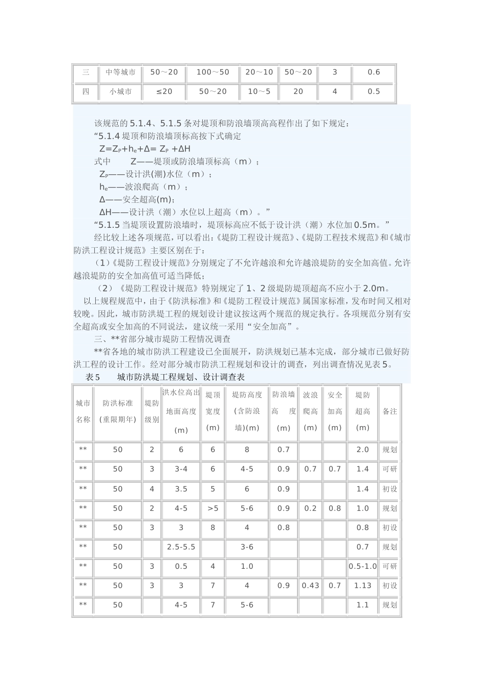 堤防安全加高_第3页