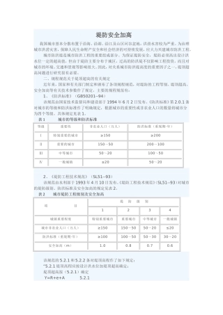 堤防安全加高