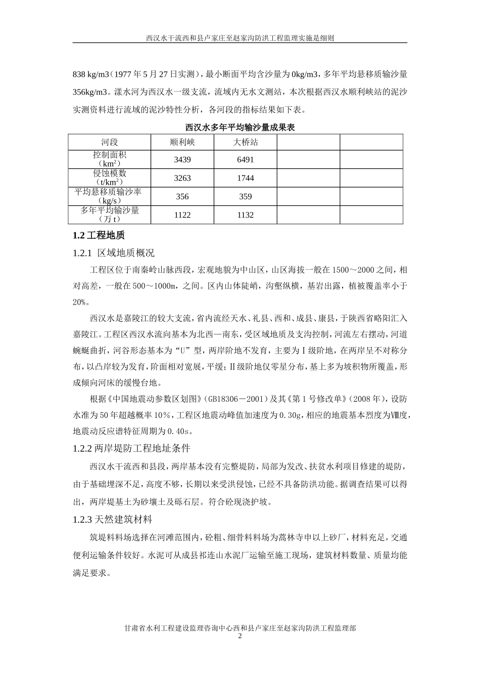 堤防工程-监理细则_第2页