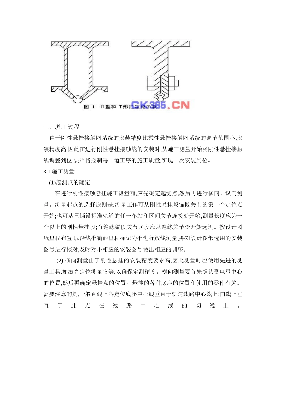 地铁刚性接触网施工方案_第2页