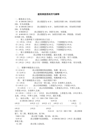 地铁钢筋图纸符号解释