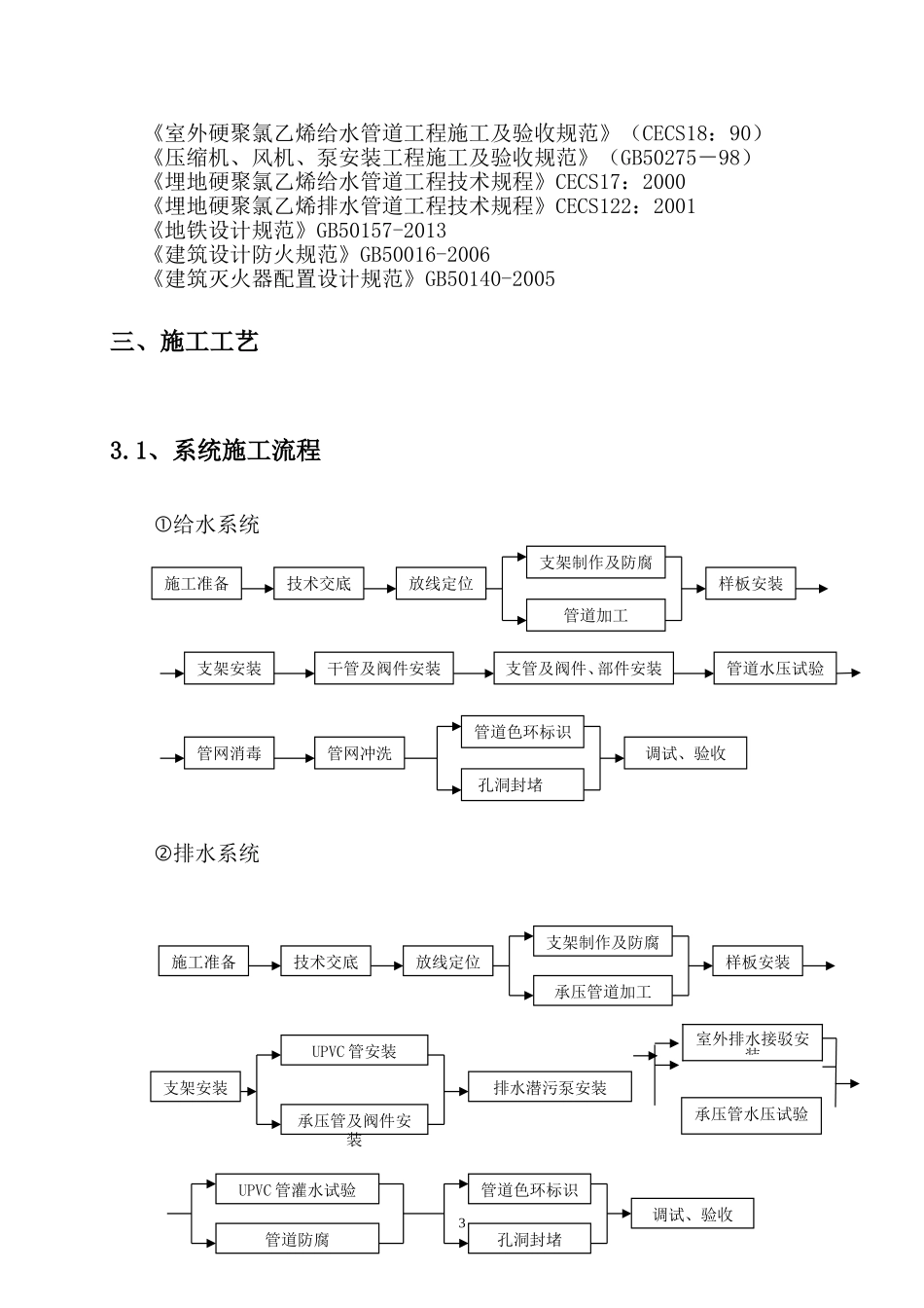 地铁给排水系统施工方案_第3页