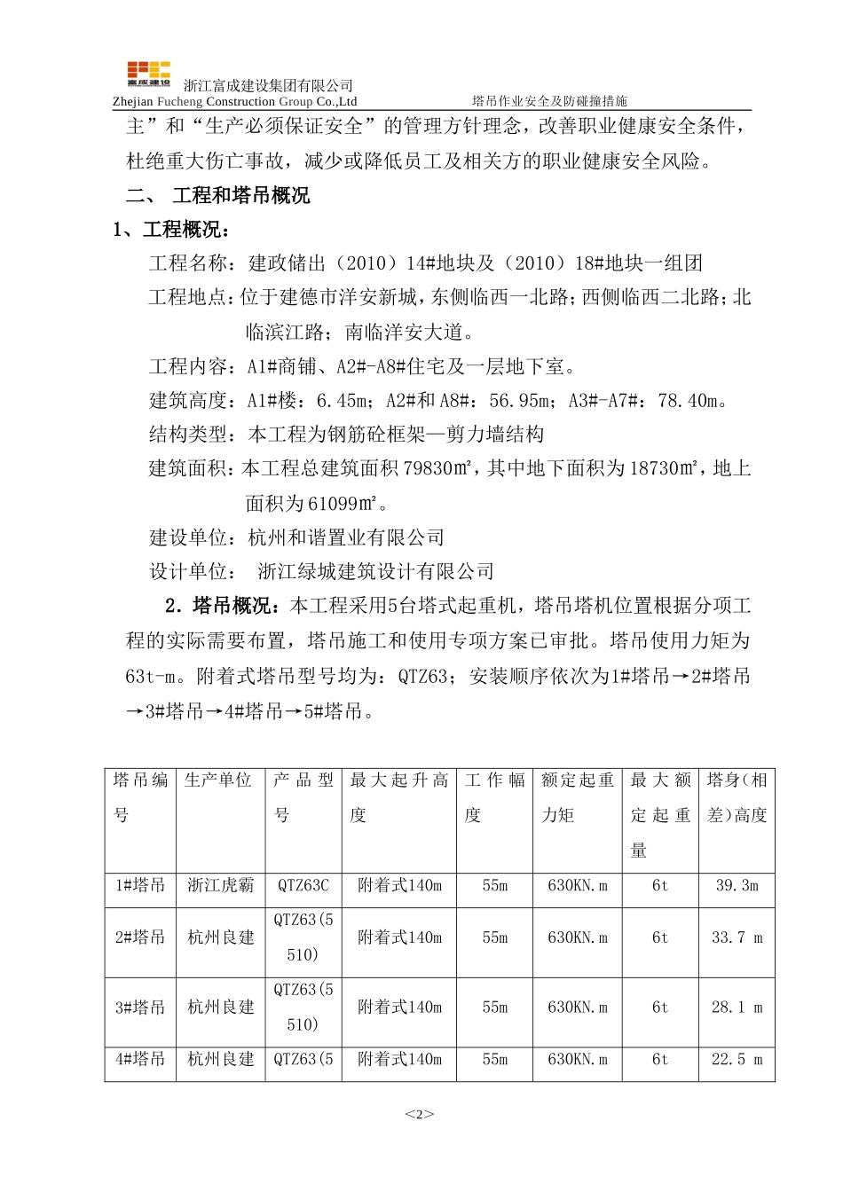 多台塔吊作业防碰撞措施及应急预案(同名5576)_第2页