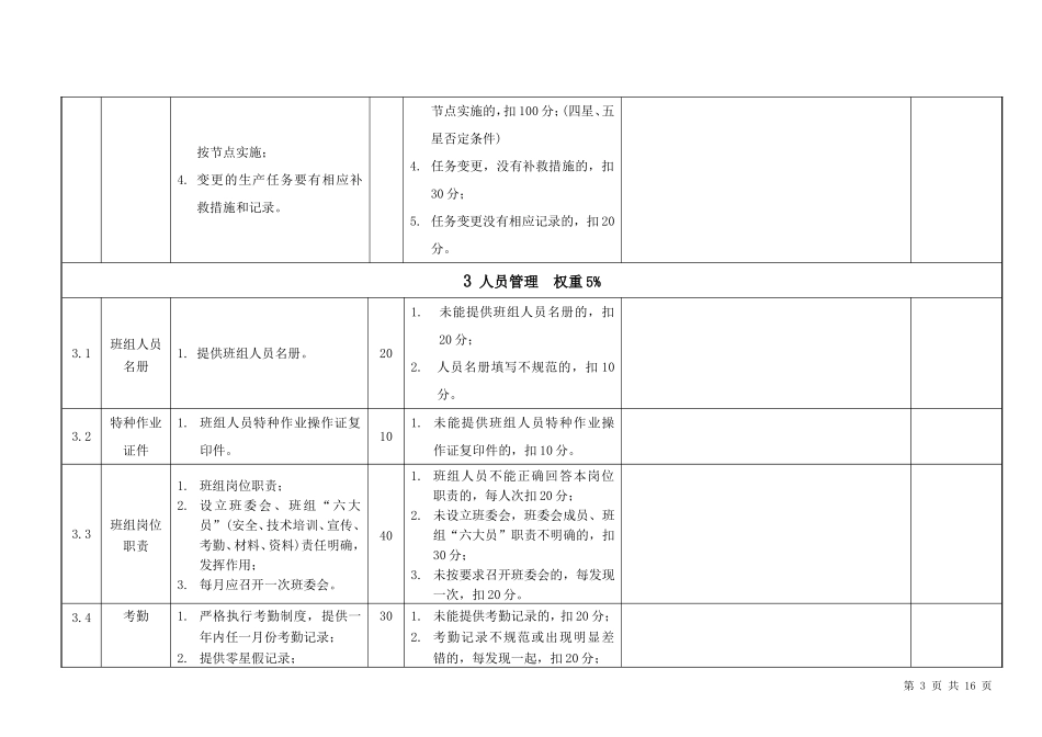 地铁供电分公司星级安全班组评价验收表_第3页