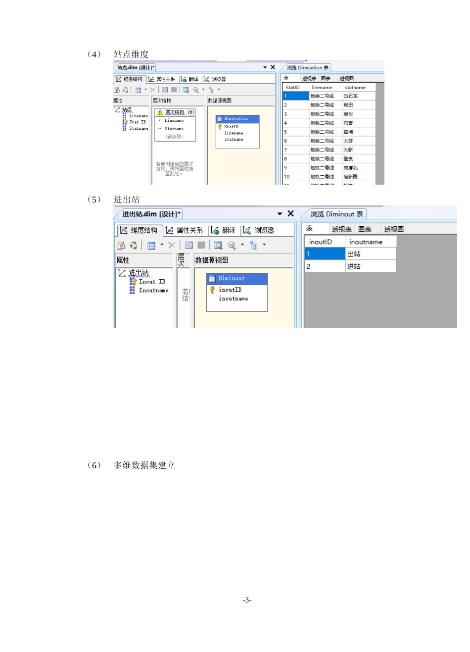 多维数据组织与分析_第3页