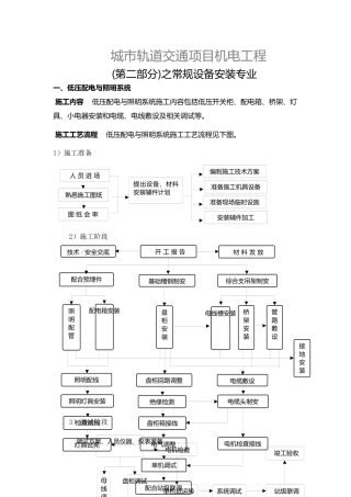 地铁机电之常规设备安装专业