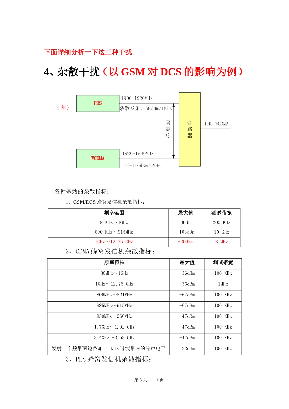 多系统合路干扰分析_第3页