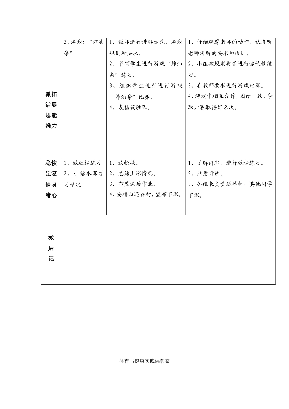 垫上滚动教案_第2页
