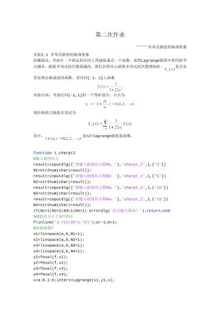 多项式插值的震荡现象