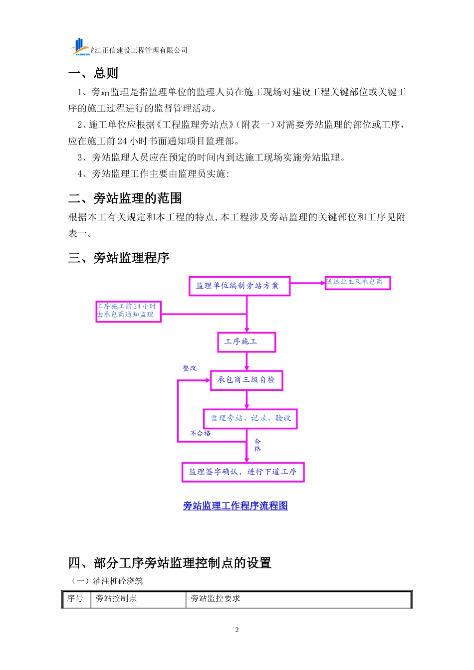 地铁监理旁站方案_第3页
