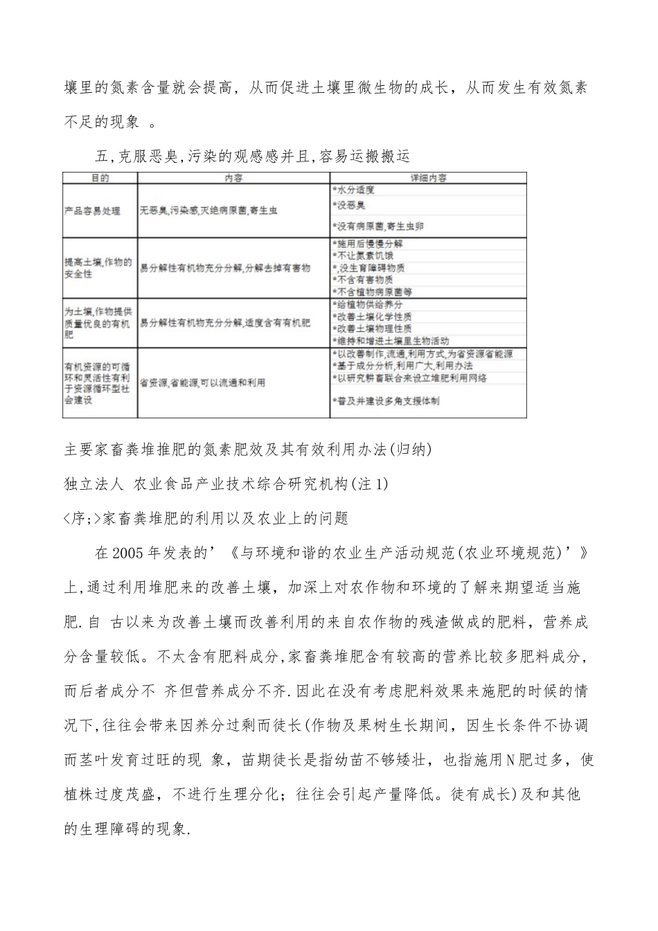 堆肥论坛报2_第2页