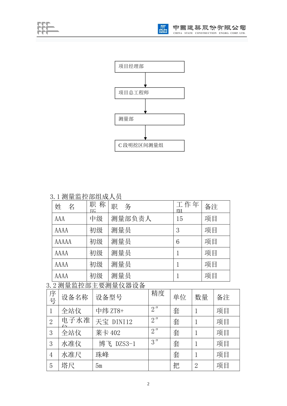 地铁明挖区间测量方案_第3页