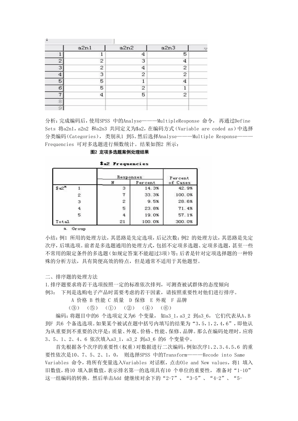 多选题与排序题的SPSS处理_第2页