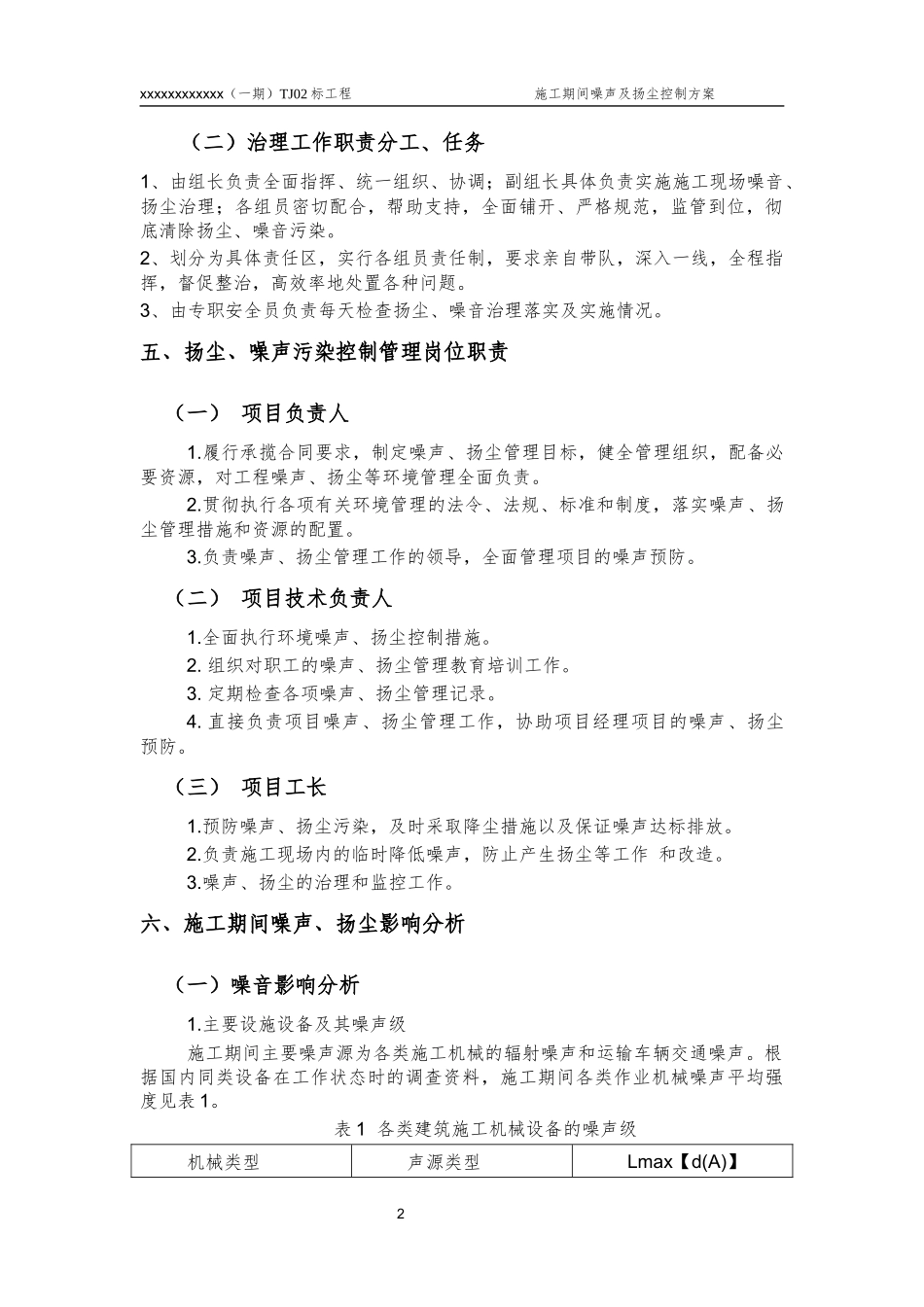 地铁施工期间噪音及扬尘防治方案_第3页