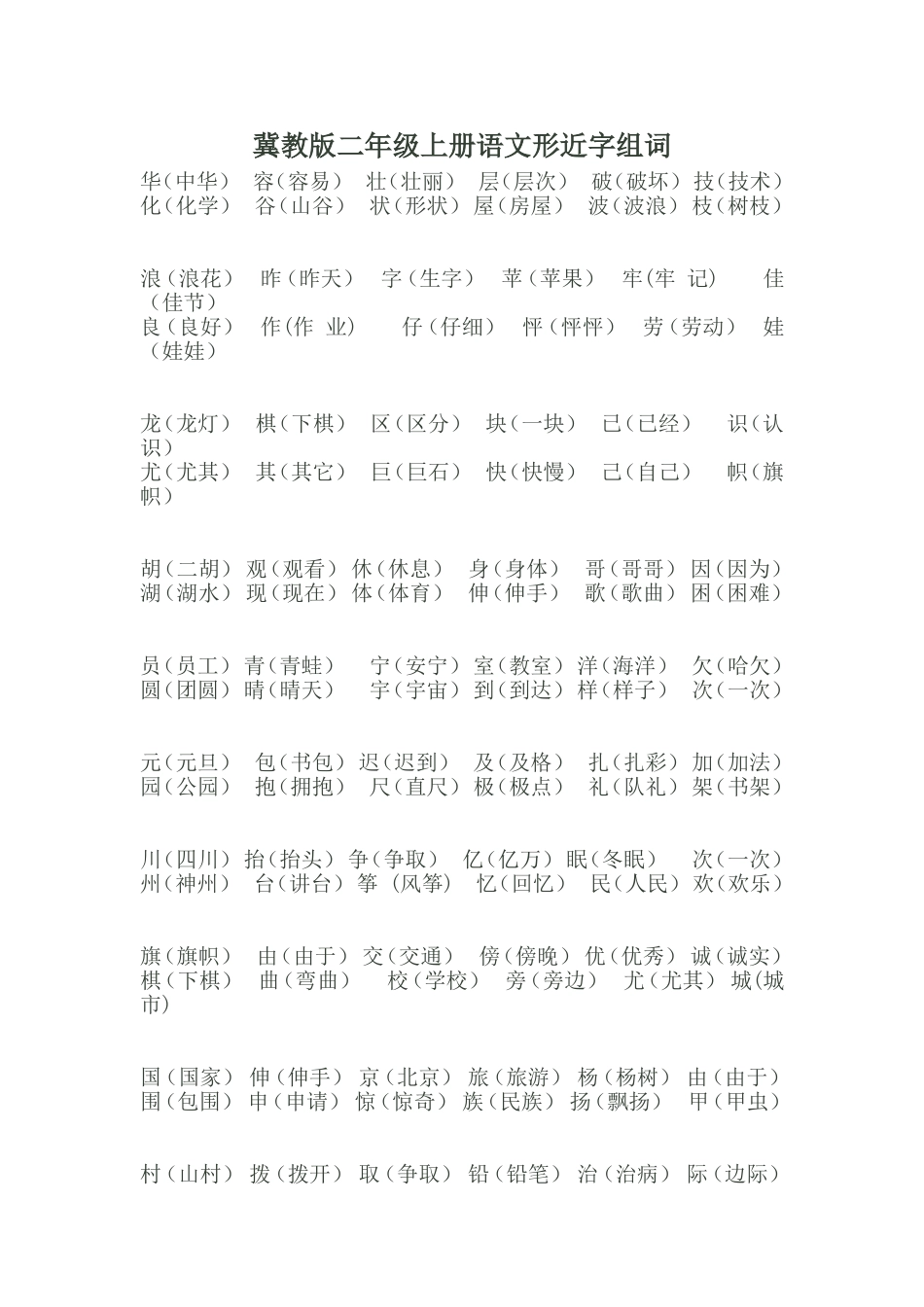 多音字、形近字组词_第1页