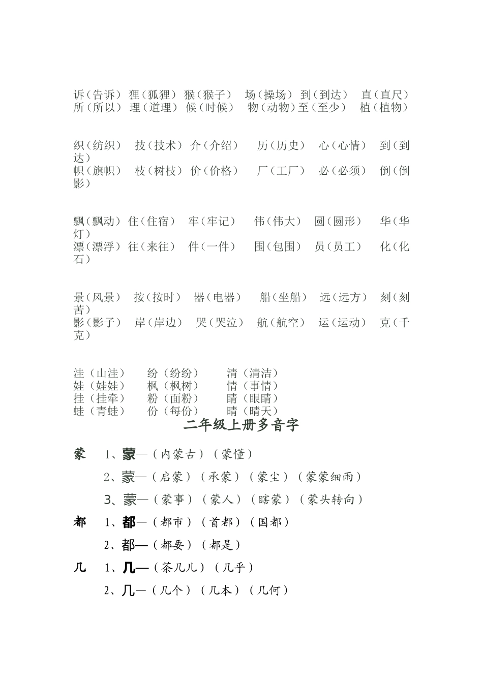 多音字、形近字组词_第3页