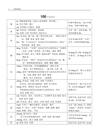 多音字区分绝妙好方法