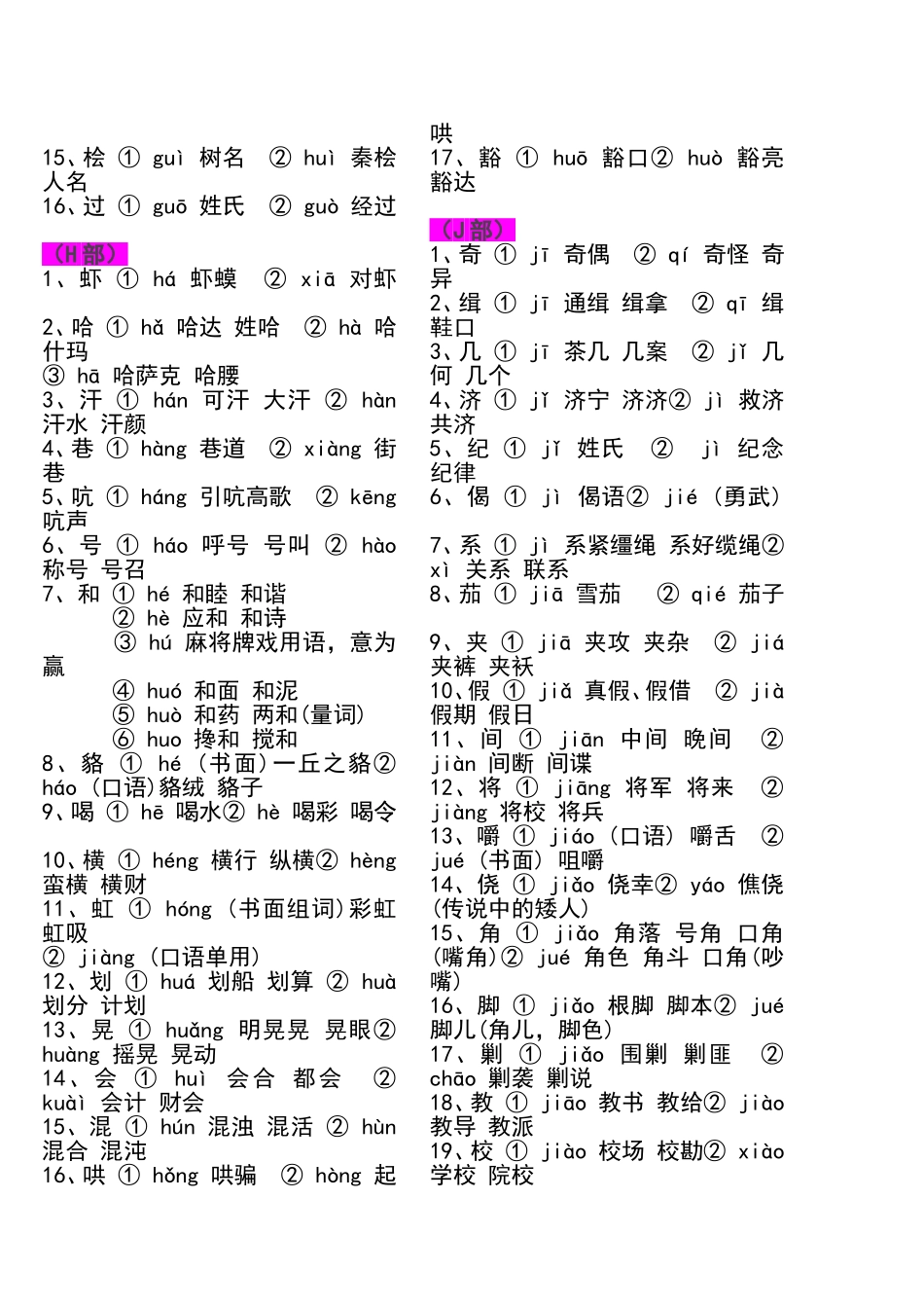 多音字组词大全(同名11806)_第3页