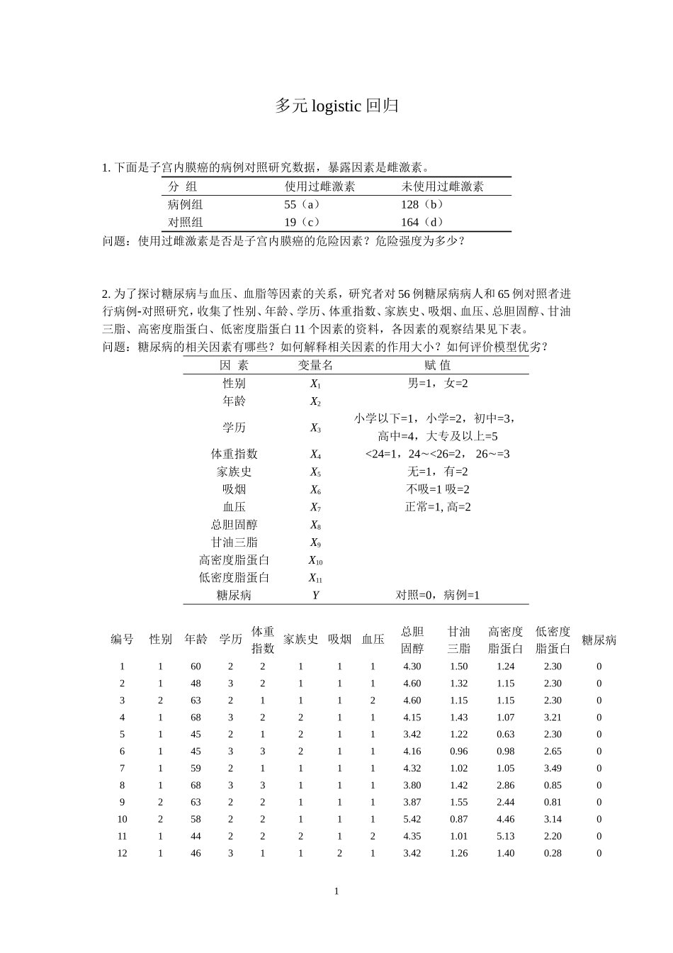 多元logistic回归实习题_第1页