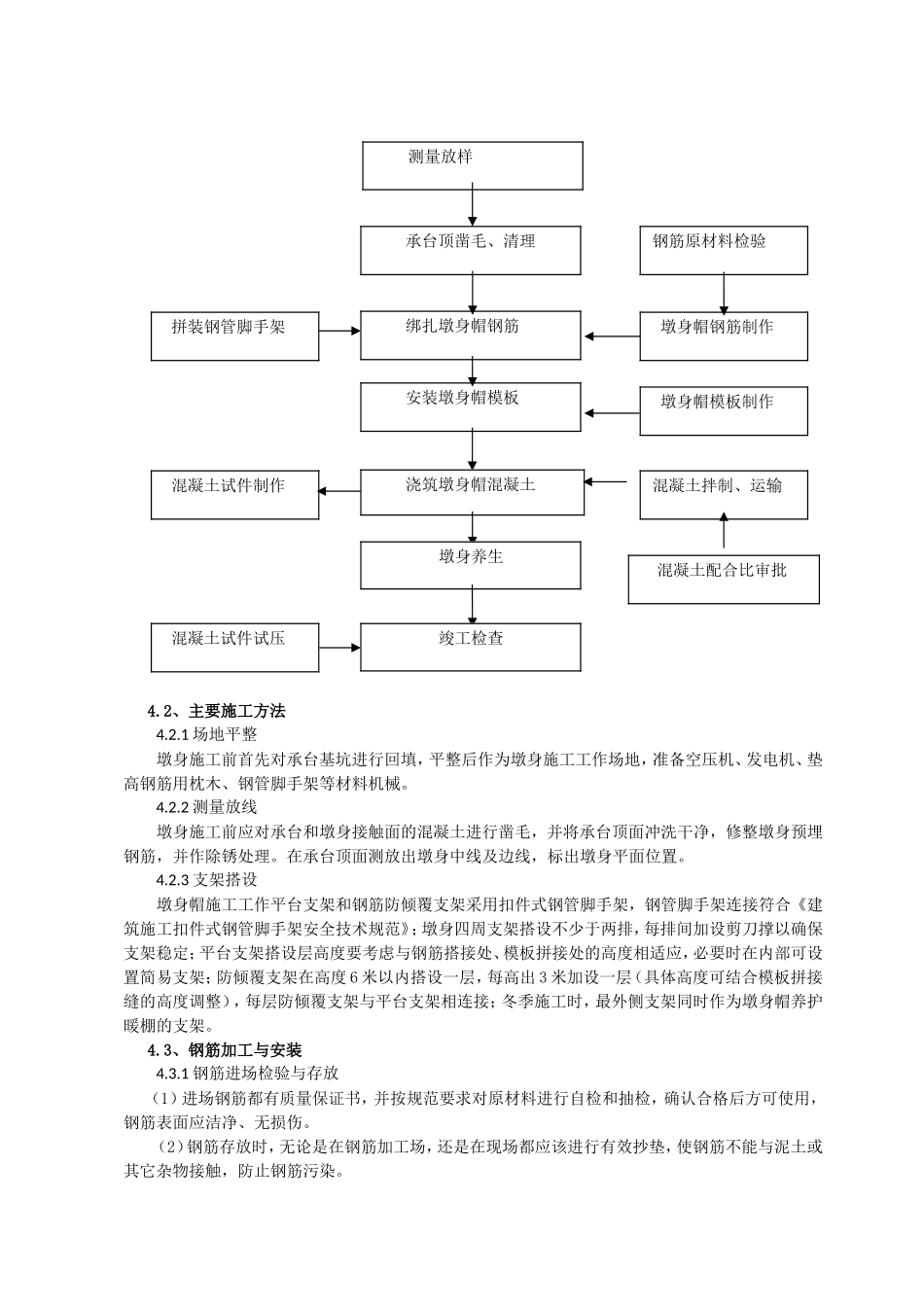 墩身施工总结_第2页