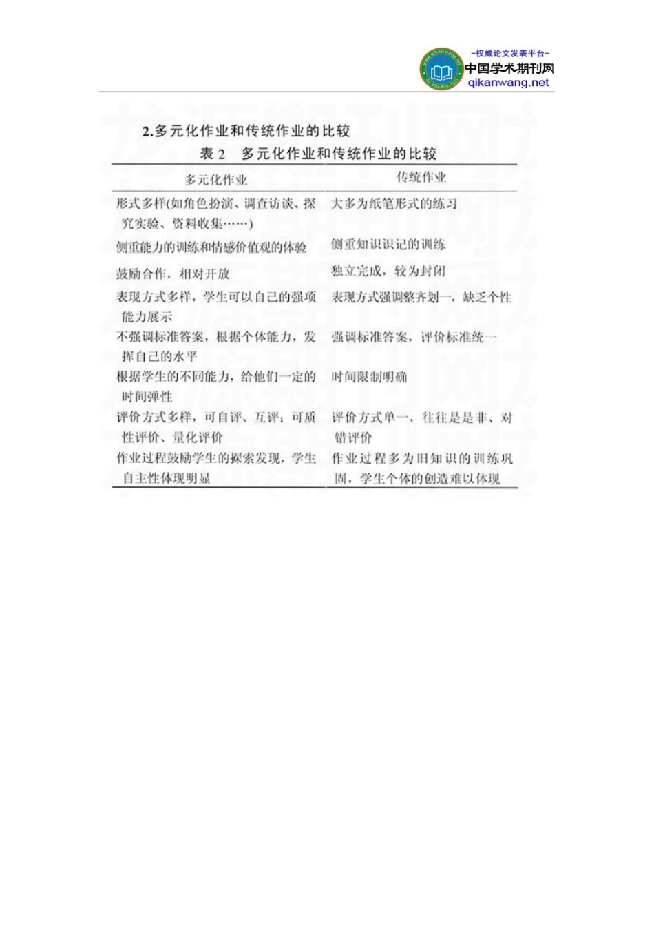 多元化教学论文：初中生物多元化作业理论和实践的探讨_第3页
