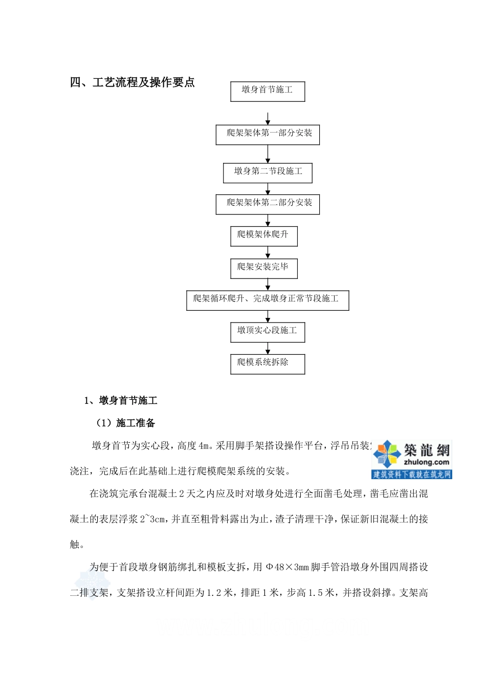 墩身液压爬模施工工法-secret_第2页