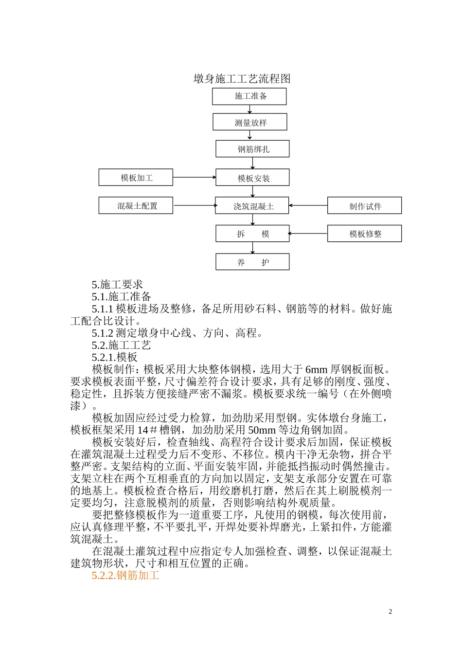 墩身作业指导书_第3页