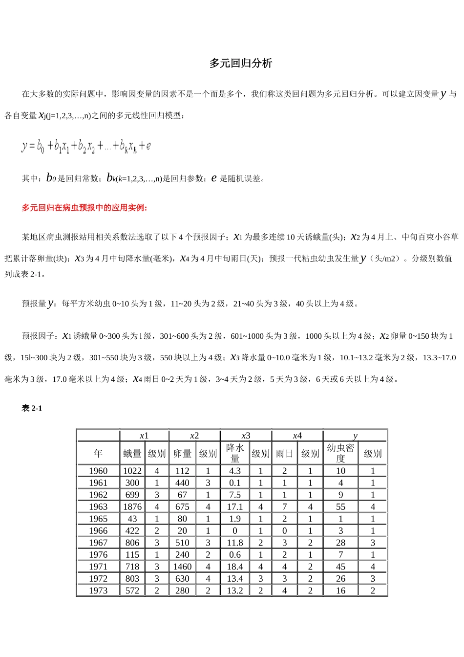 多元回归分析SPSS案例_第1页