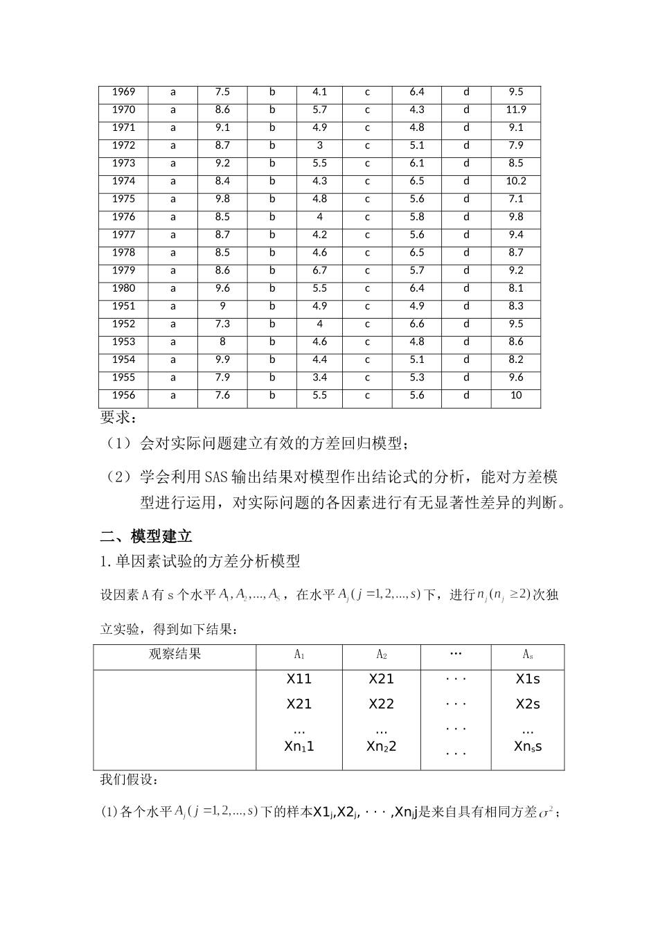 多元统计-方差分析_第3页