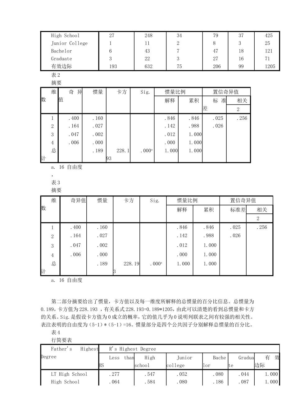 多元统计分析对应分析_第3页