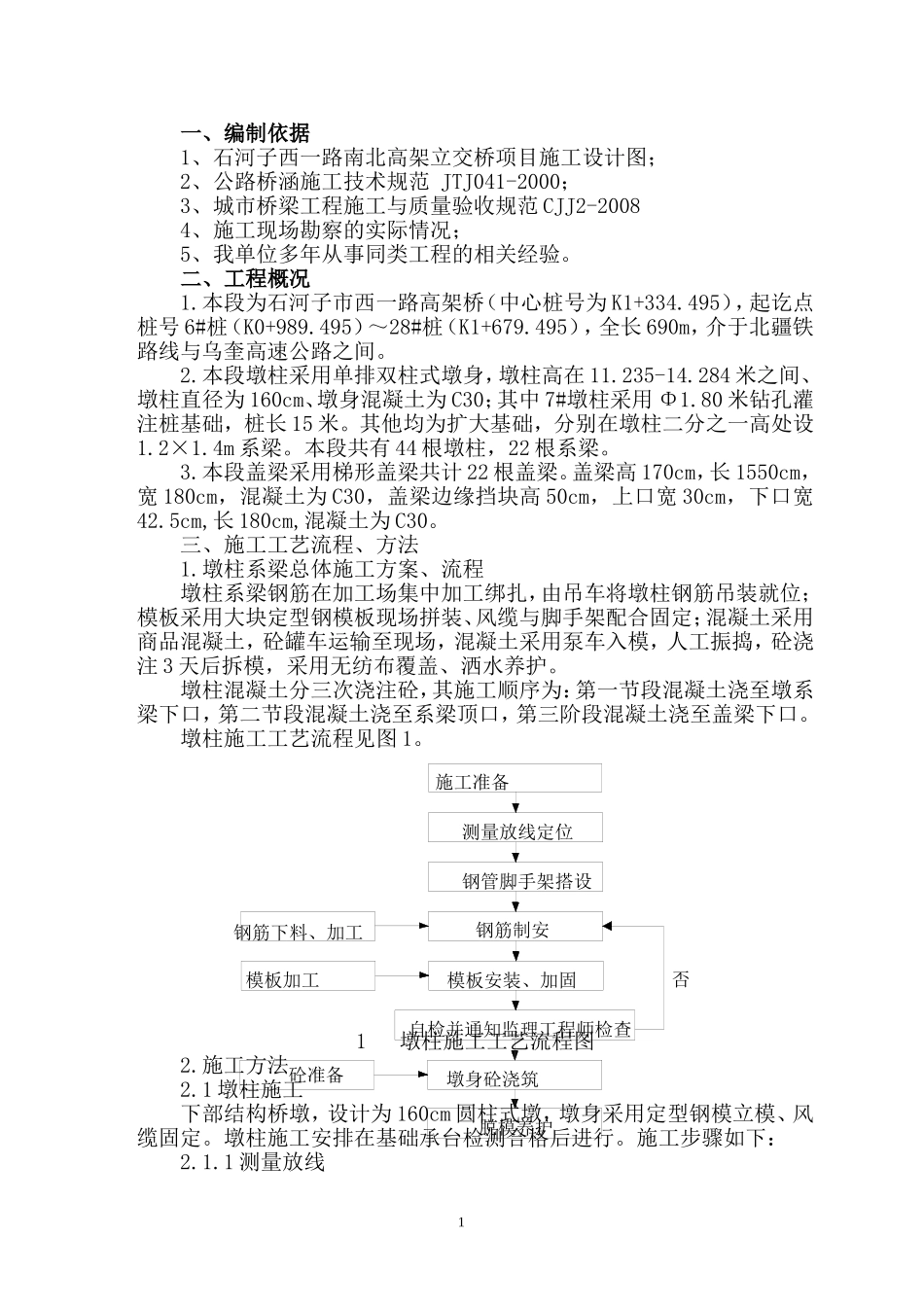 墩柱及系梁施工方案_第2页