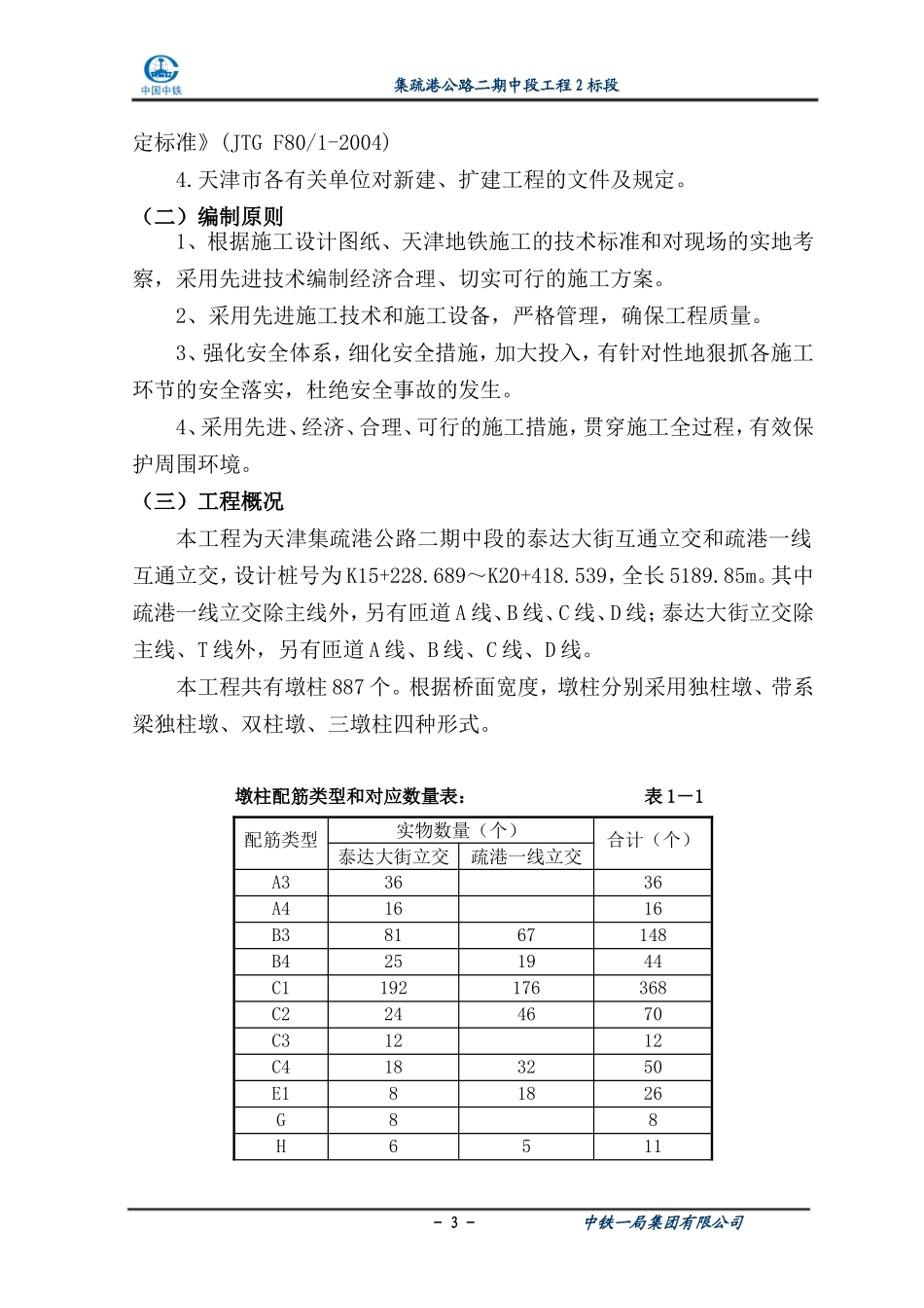 墩柱施工方案(同名4258)_第3页