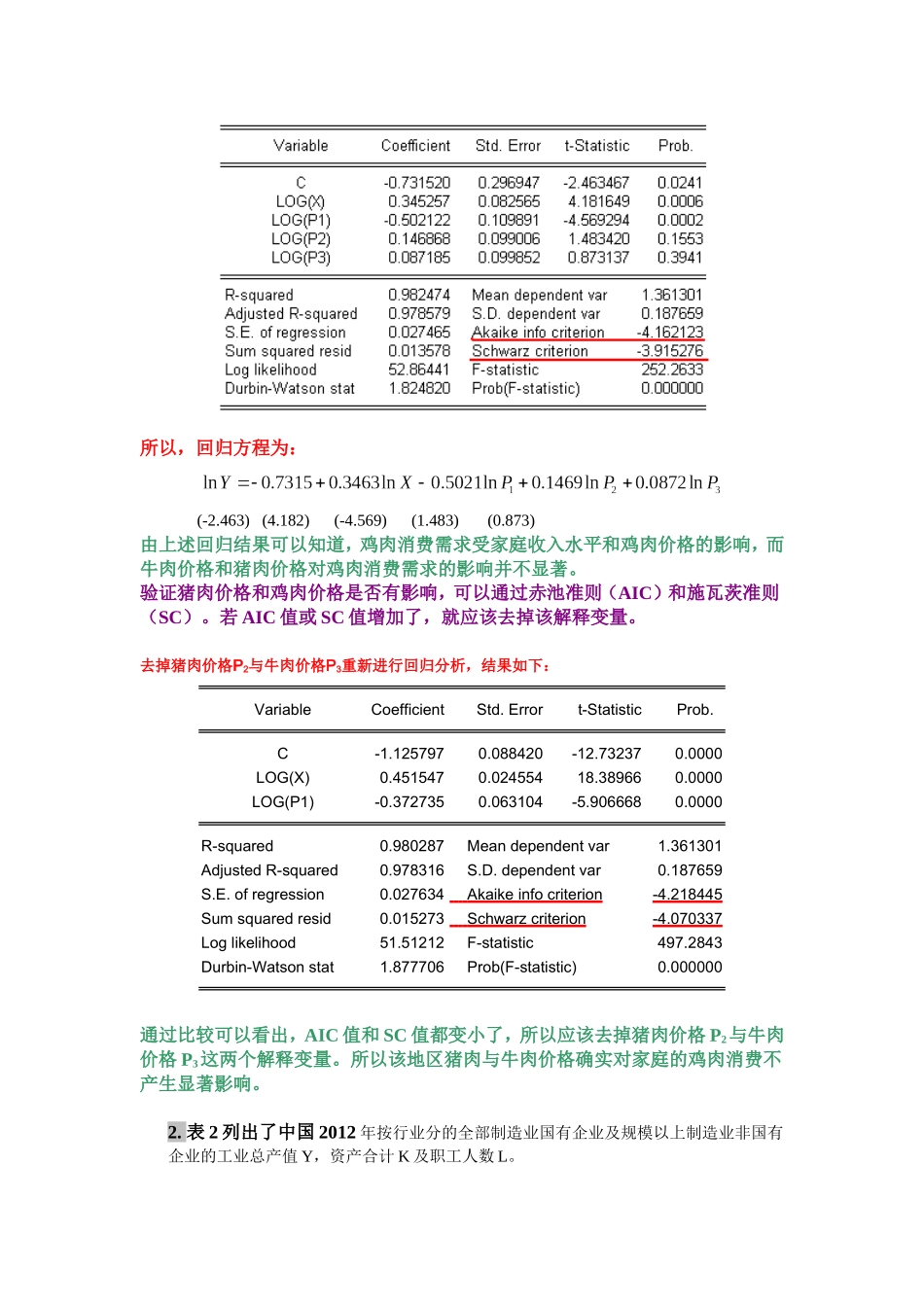 多元线性回归模型的案例讲解_第2页