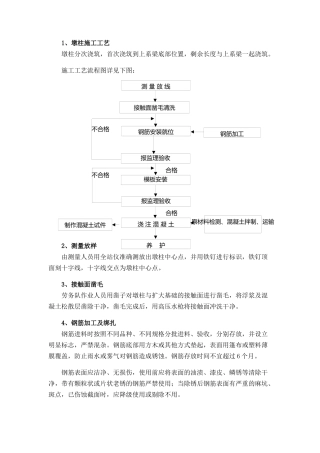 墩柱与柱系梁技术交底