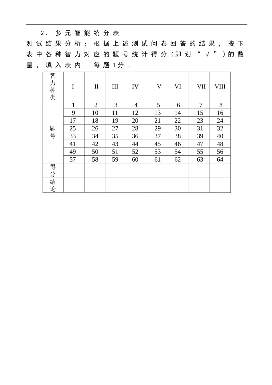 多元智力测试(心理测试)_第3页