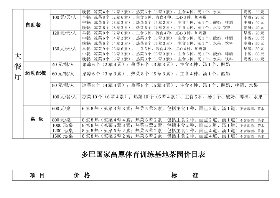 多巴国家高原体育训练基地价目表_第2页