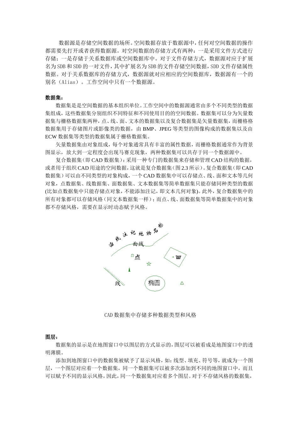地图编辑器使用说明_第2页