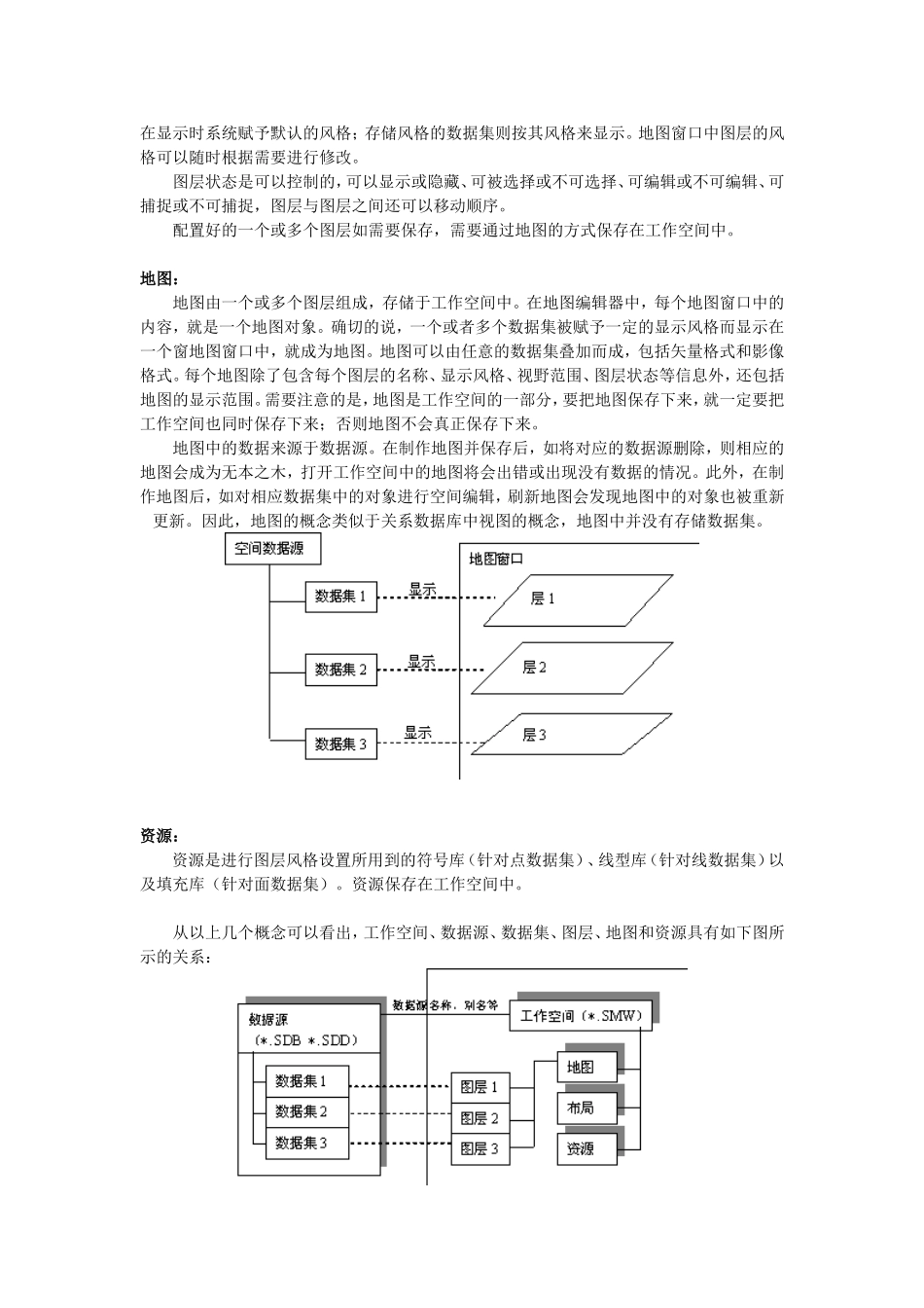地图编辑器使用说明_第3页