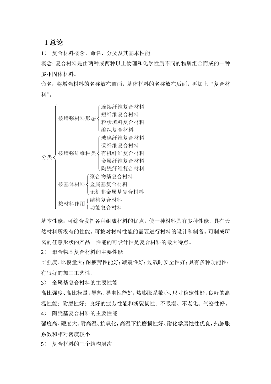 复合材料概念_第1页