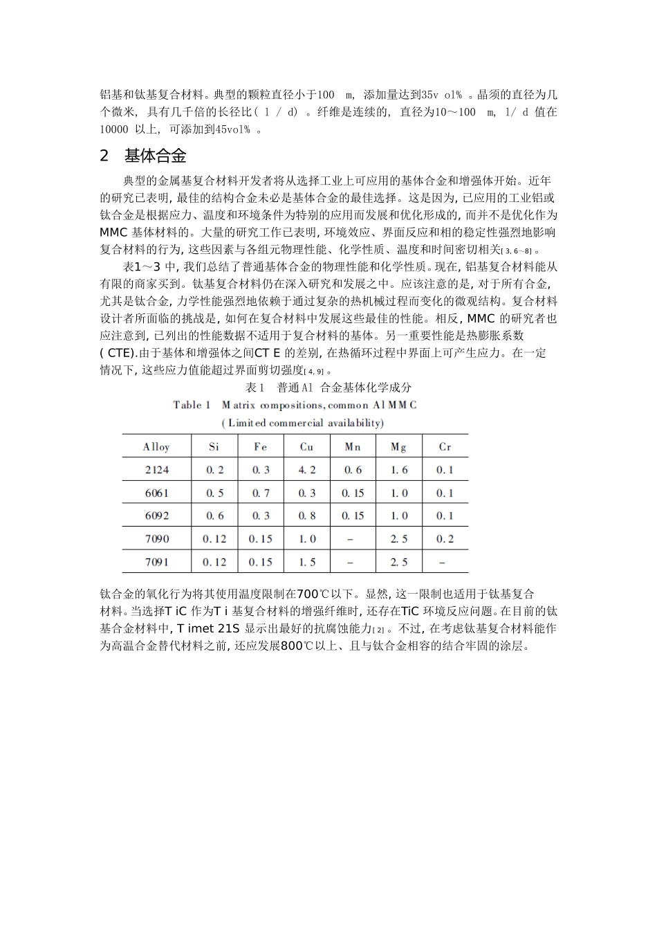 复合材料论文_第2页