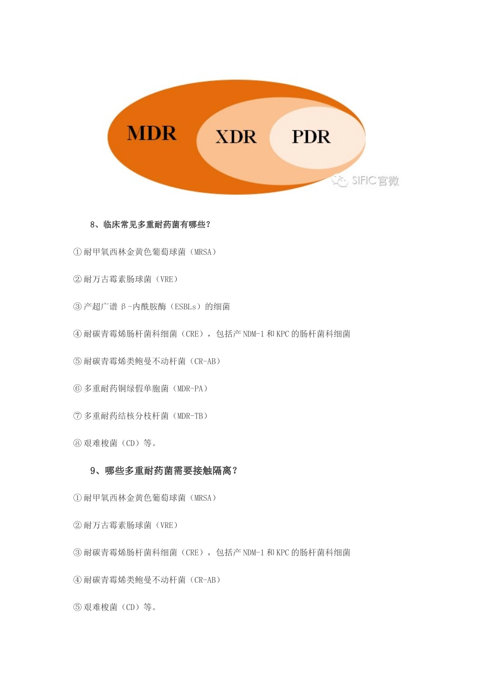 多重耐药菌感染相关知识_第2页
