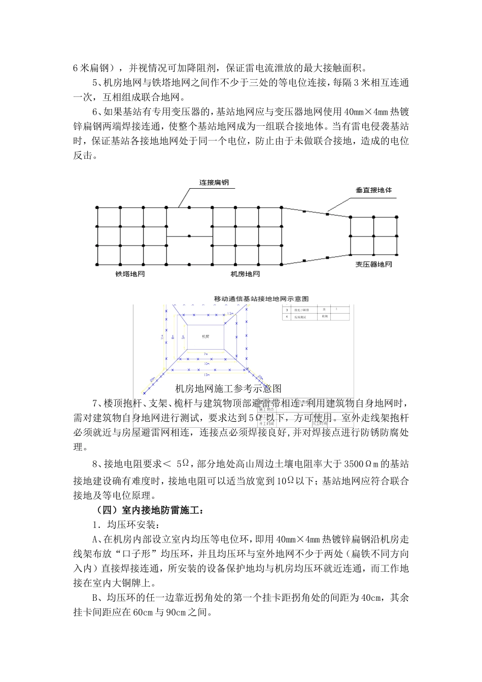 地网安装要求_第2页