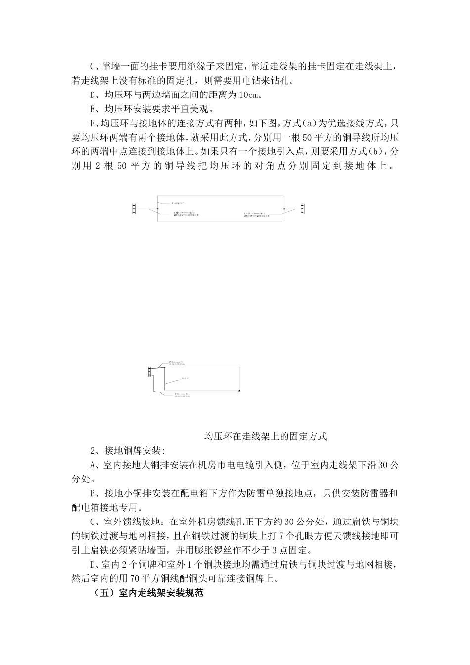 地网安装要求_第3页